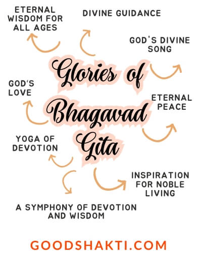 glories of Bhagavad gita image by good shakti