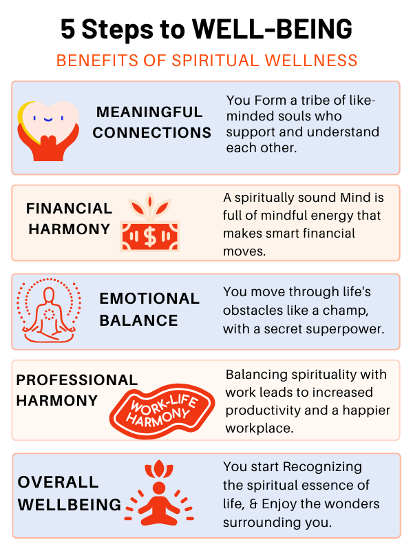 learn about the 5 main benefits of spiritual wellness with Good Shakti